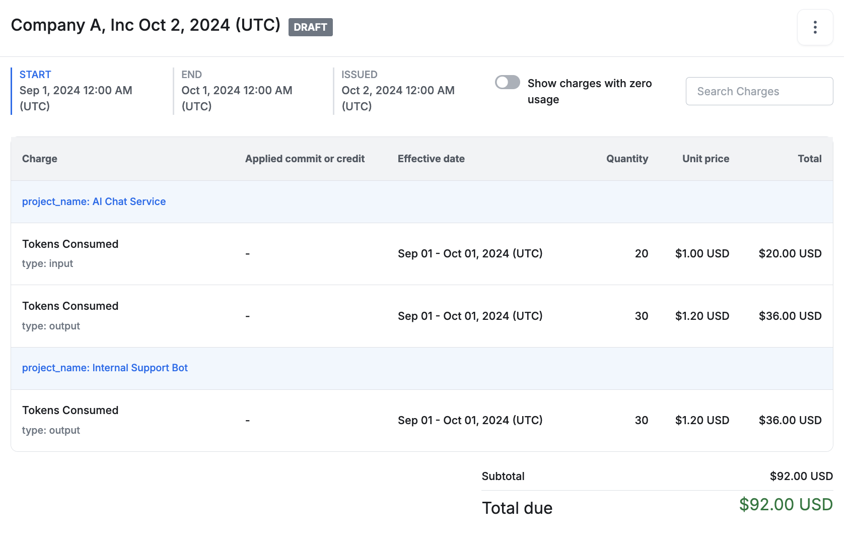 Invoice with presentation grouped keys