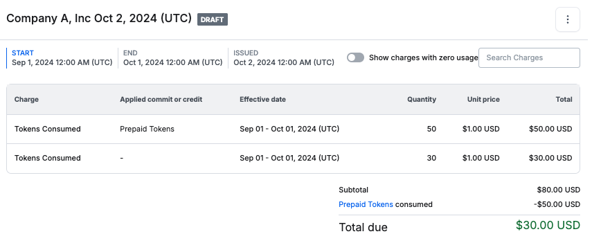 Invoice visualization