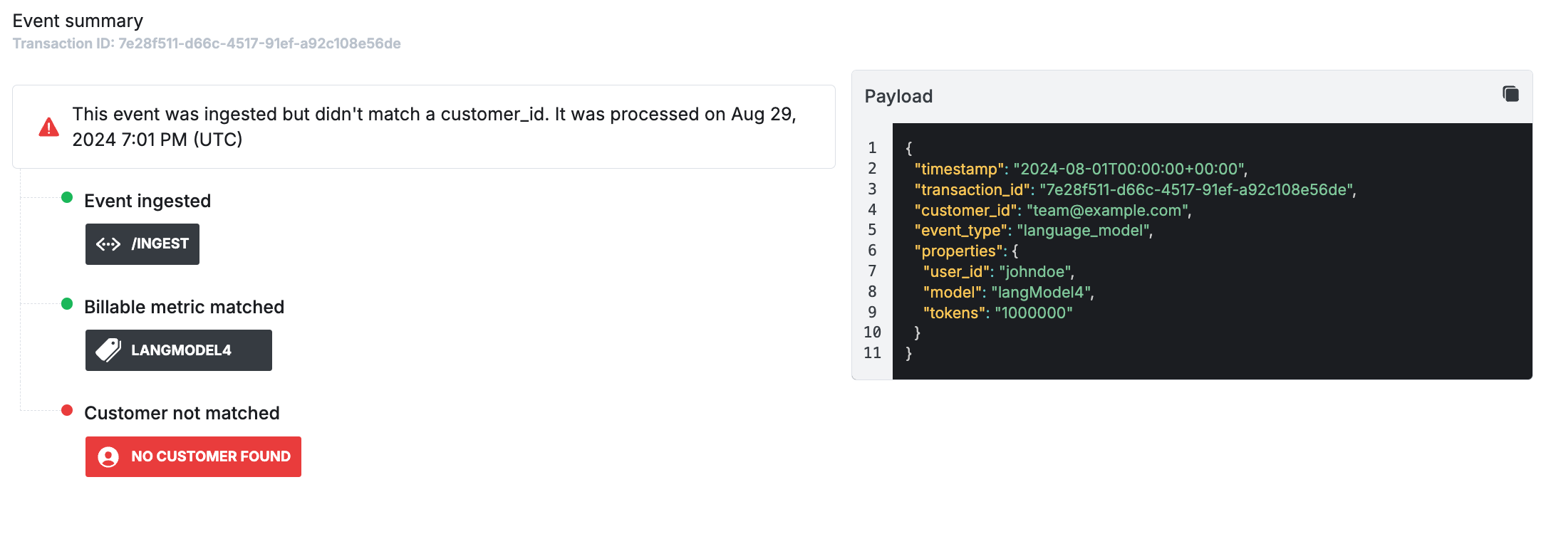 Billable metric with a usage event